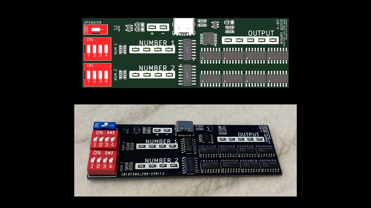 4-bit addition board CAD and product, using SMT NAND ICs, USB-C power, DIP switches, and 0603 SMT LEDs.